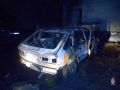 В отдел полиции № 6 УМВД России по городу Омску обратился 23-летний житель Октябрьского округа — мужчина утром обнаружил свой автомобиль сожженным