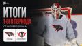 ��������� � �������������