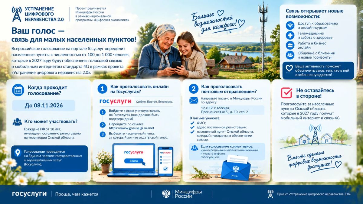 Выбирайте населенные пункты, где подключат интернет