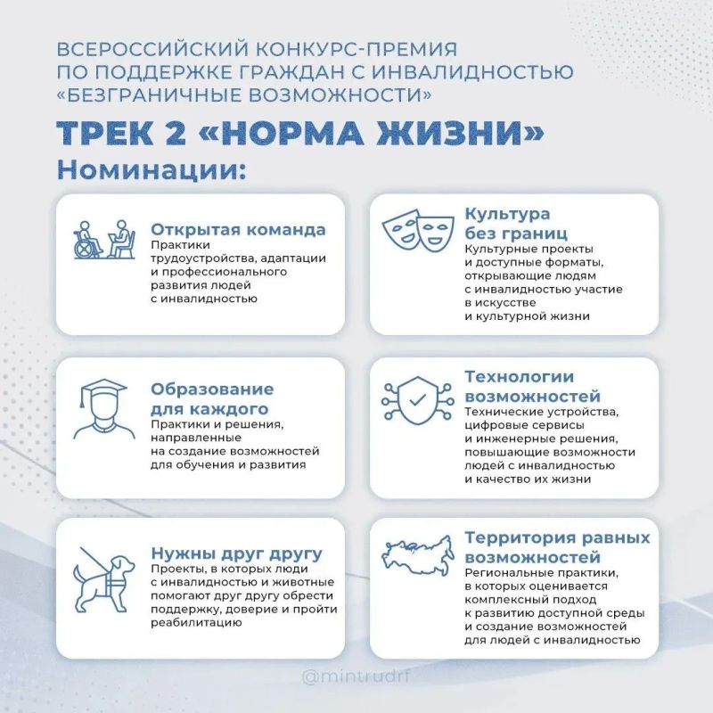 Конкурс для тех, кто расширяет границы возможного Конкурс для тех, кто расширяет границы возможного