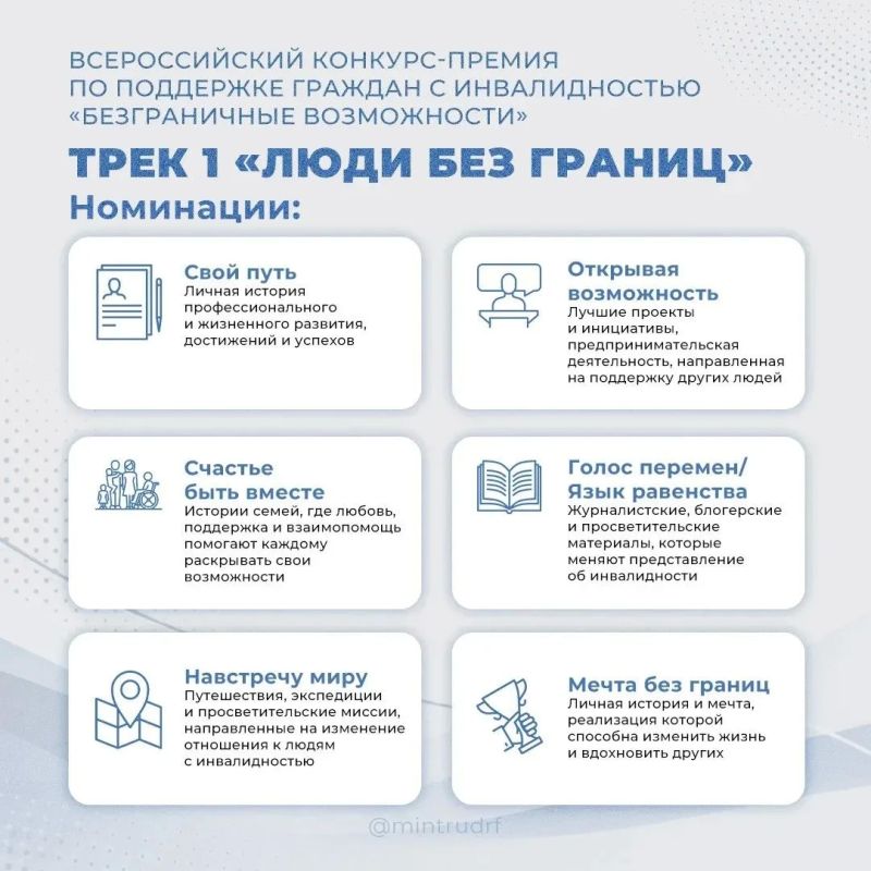 Конкурс для тех, кто расширяет границы возможного Конкурс для тех, кто расширяет границы возможного