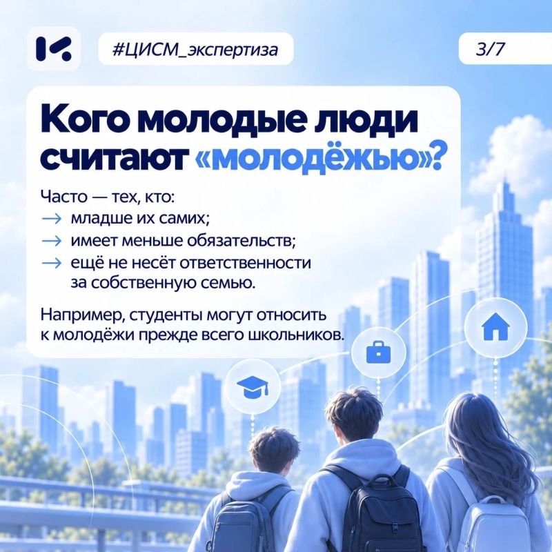 Молодость не по паспорту: как молодые люди определяют свой возраст Молодость не по паспорту: как молодые люди определяют свой возраст