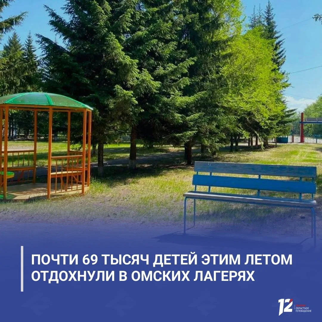 Почти 69 тысяч детей этим летом отдохнули в омских лагерях
